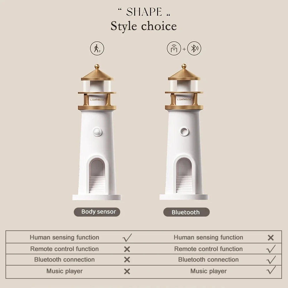 Moon Harbor Lighthouse Night Lamp