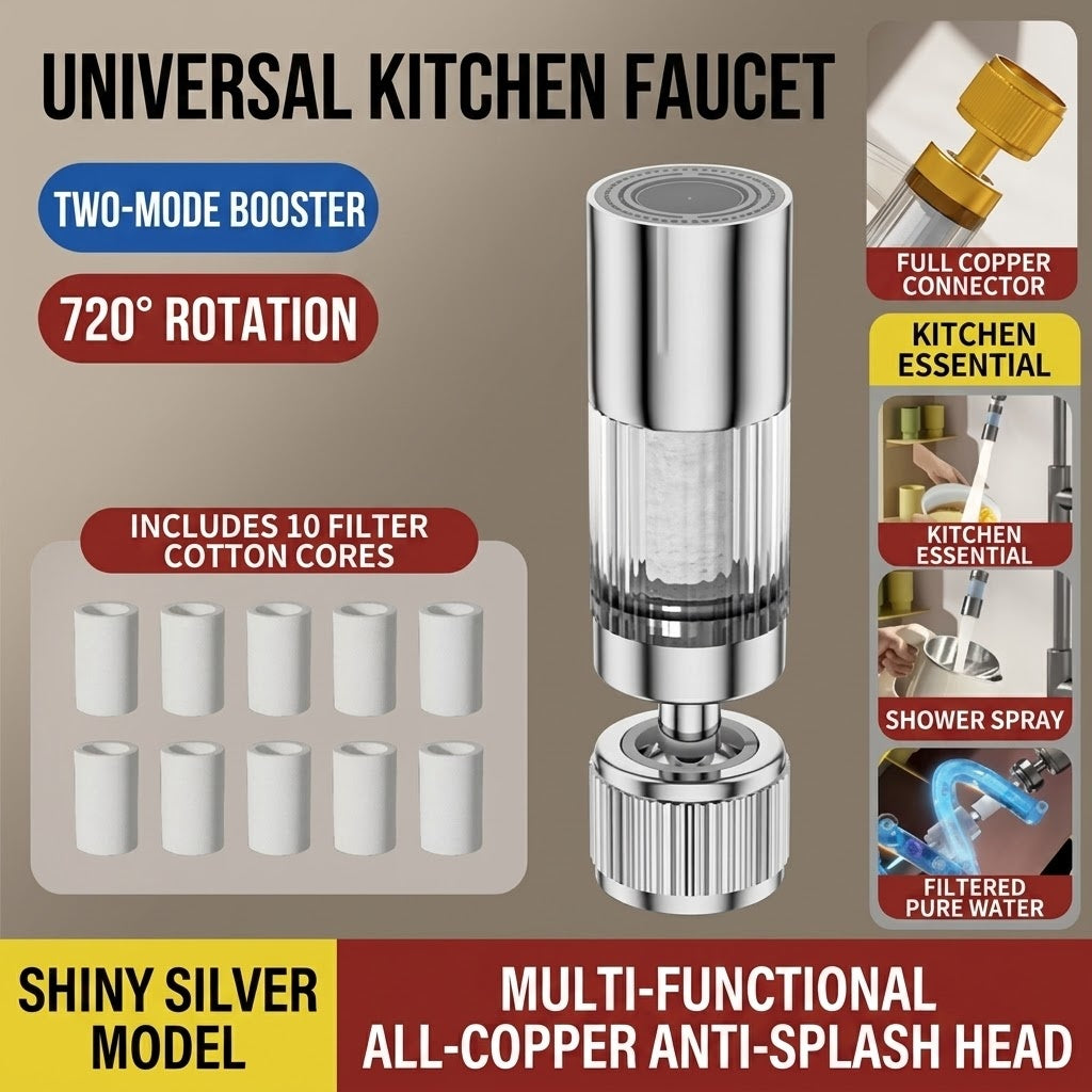 Multi-Angle Swivel Faucet Filter Adapter