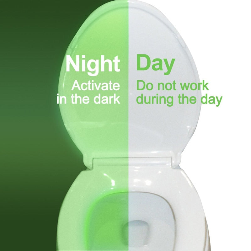 Motion Sensor Automatic Toilet Seat - MaviGadget