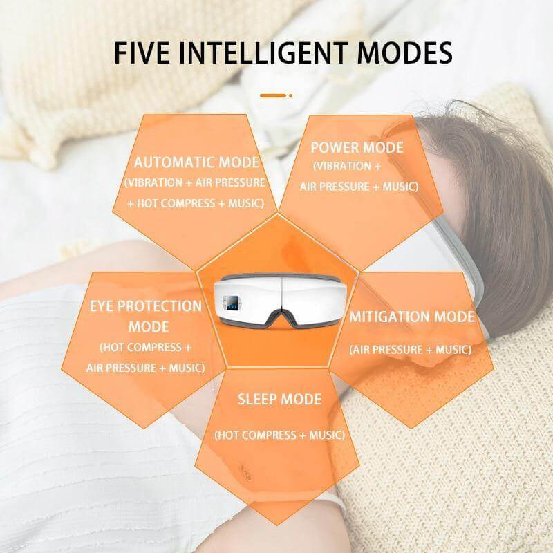 4D Premium Smart Eye Massager for Eye Care - MaviGadget