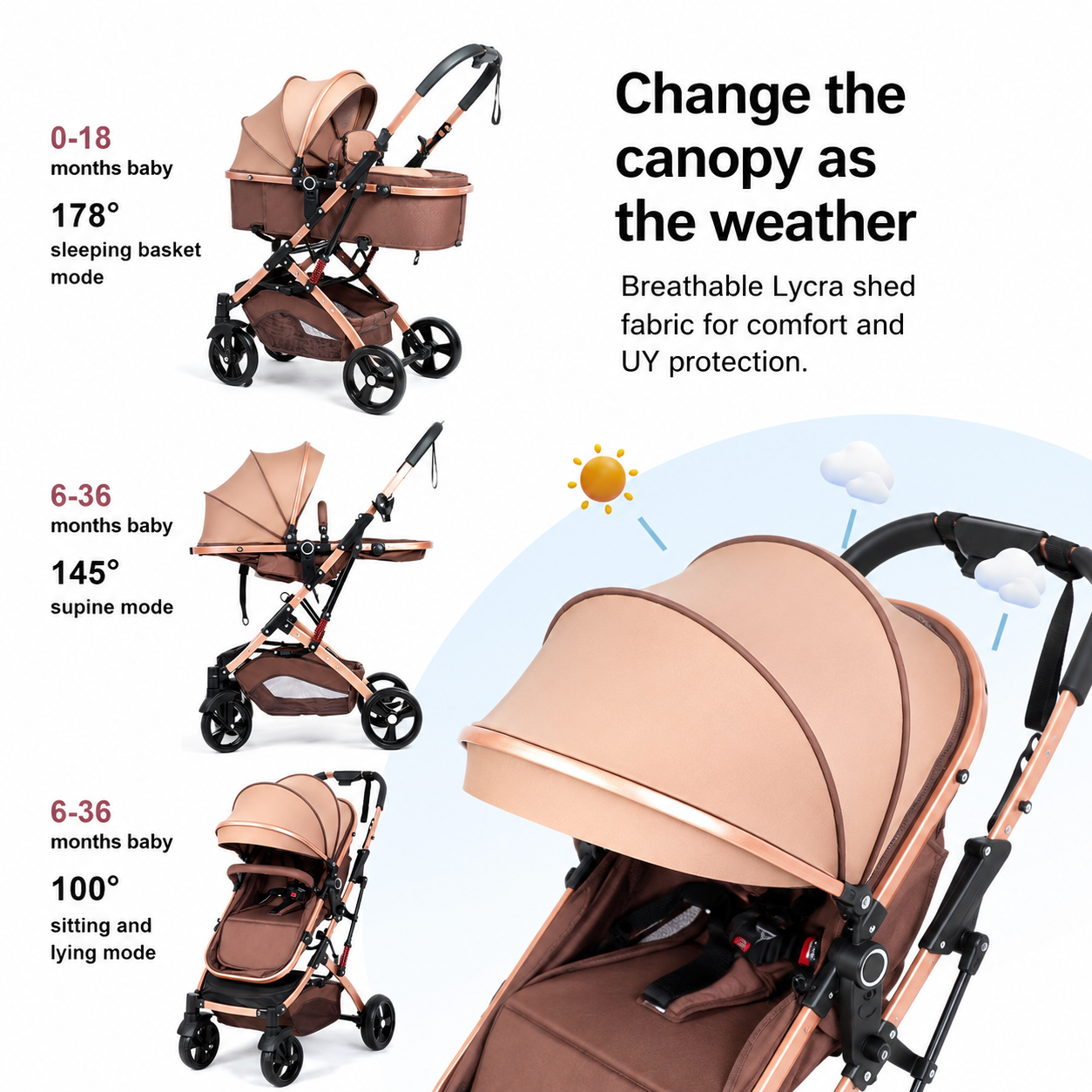 Futuristic Nest 3in1 Baby Stroller