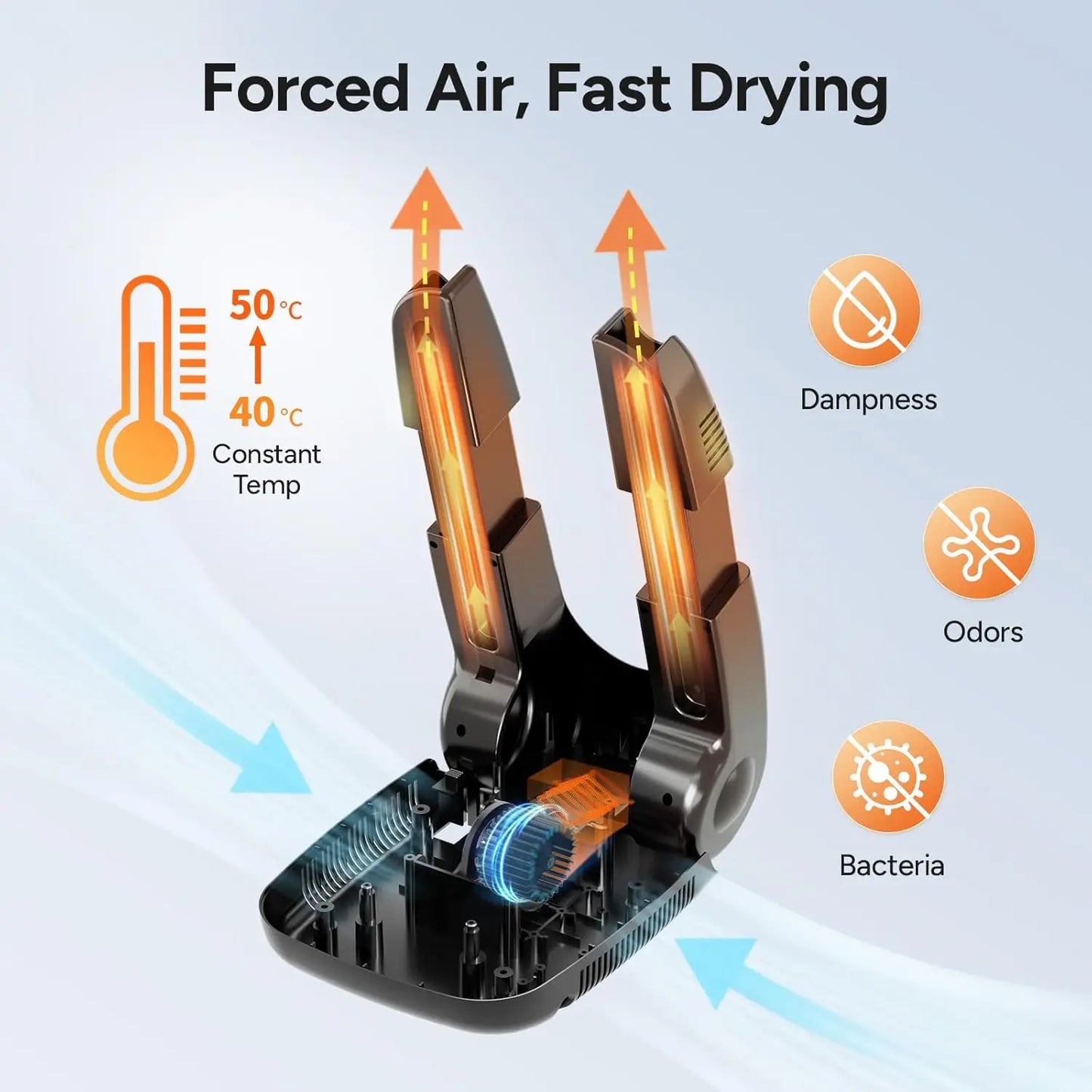 Ultraviolet Electric Shoes Drying Machine