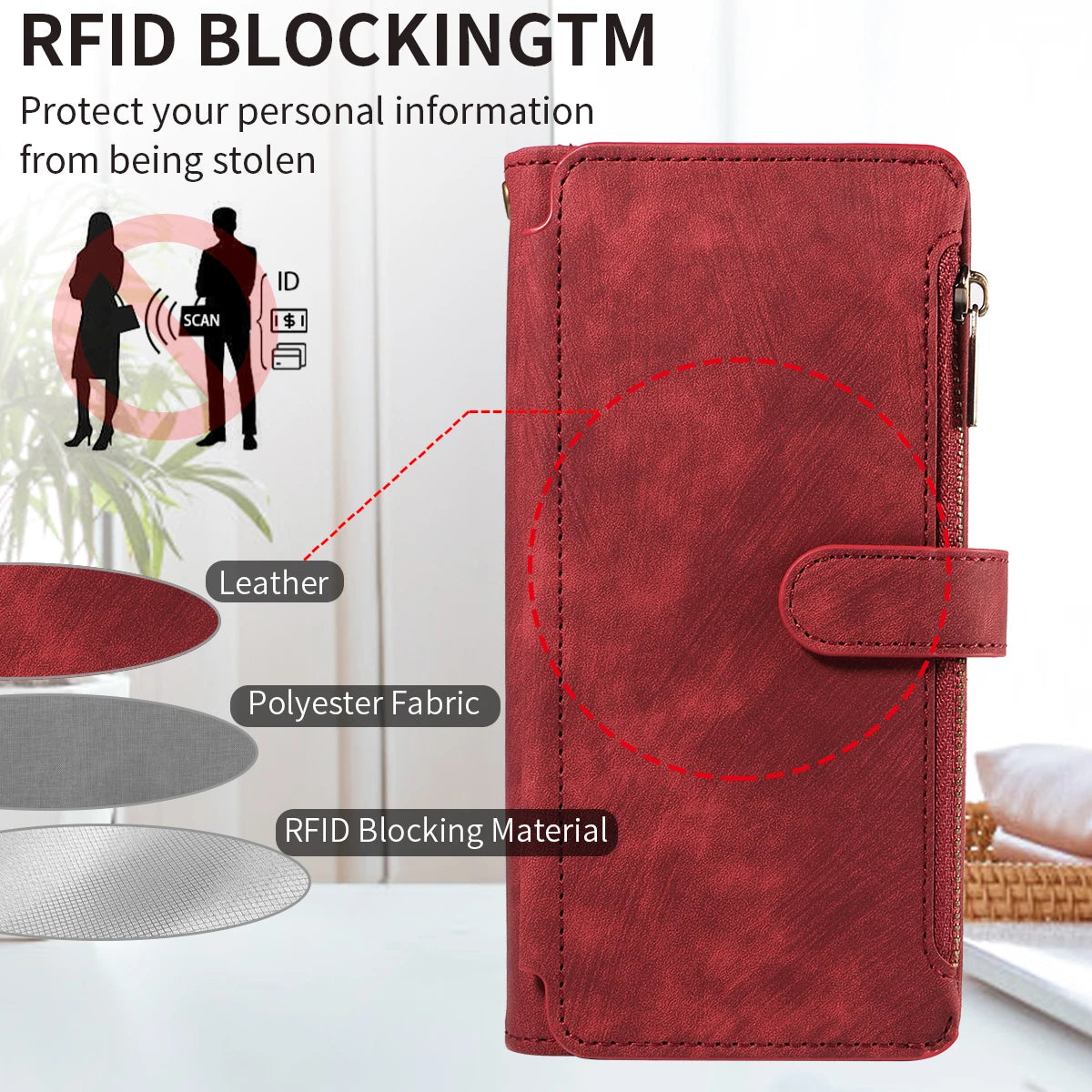 Wallet Leather Flip  Cases For iPhone Models
