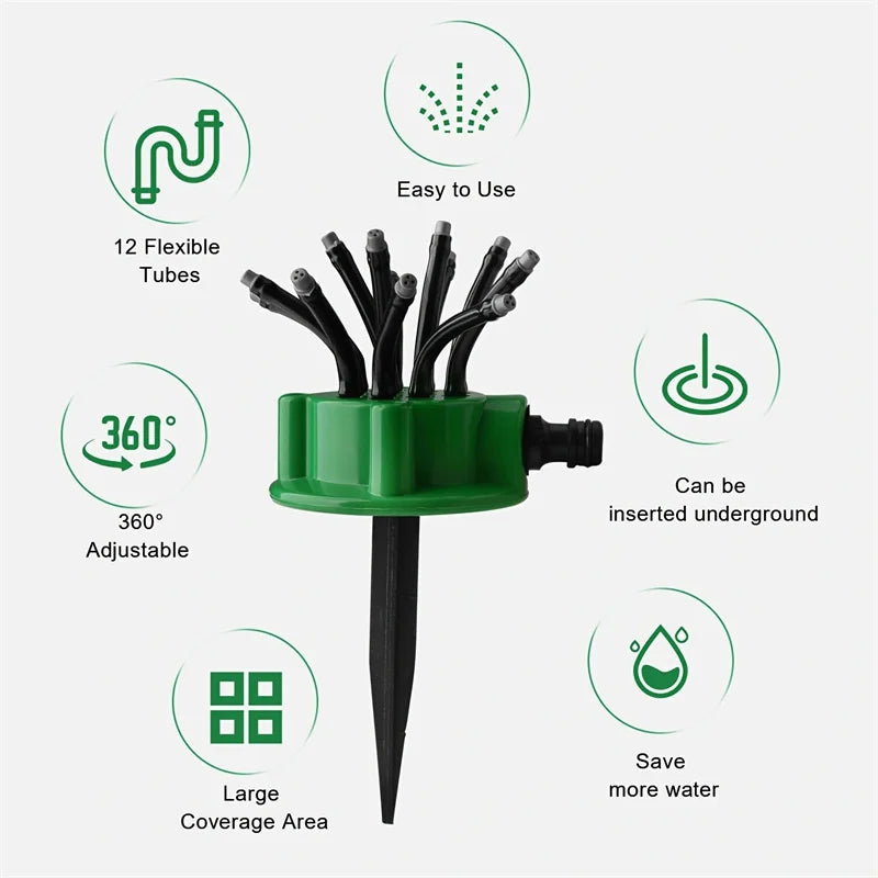 Smart Rotation 360 Garden Watering Sprinkler