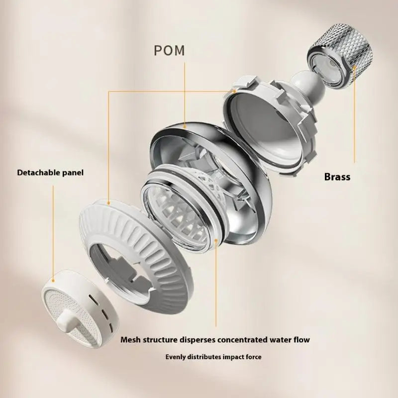Splash-Free Water Saving Faucet Aerator Nozzle