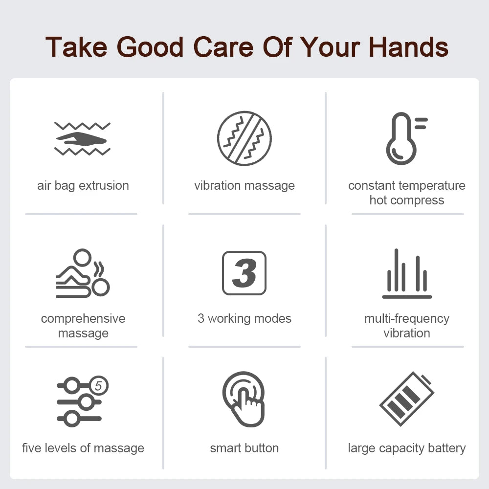 Hot Compress Electric Triple Mode Ergonomic Hand Massager