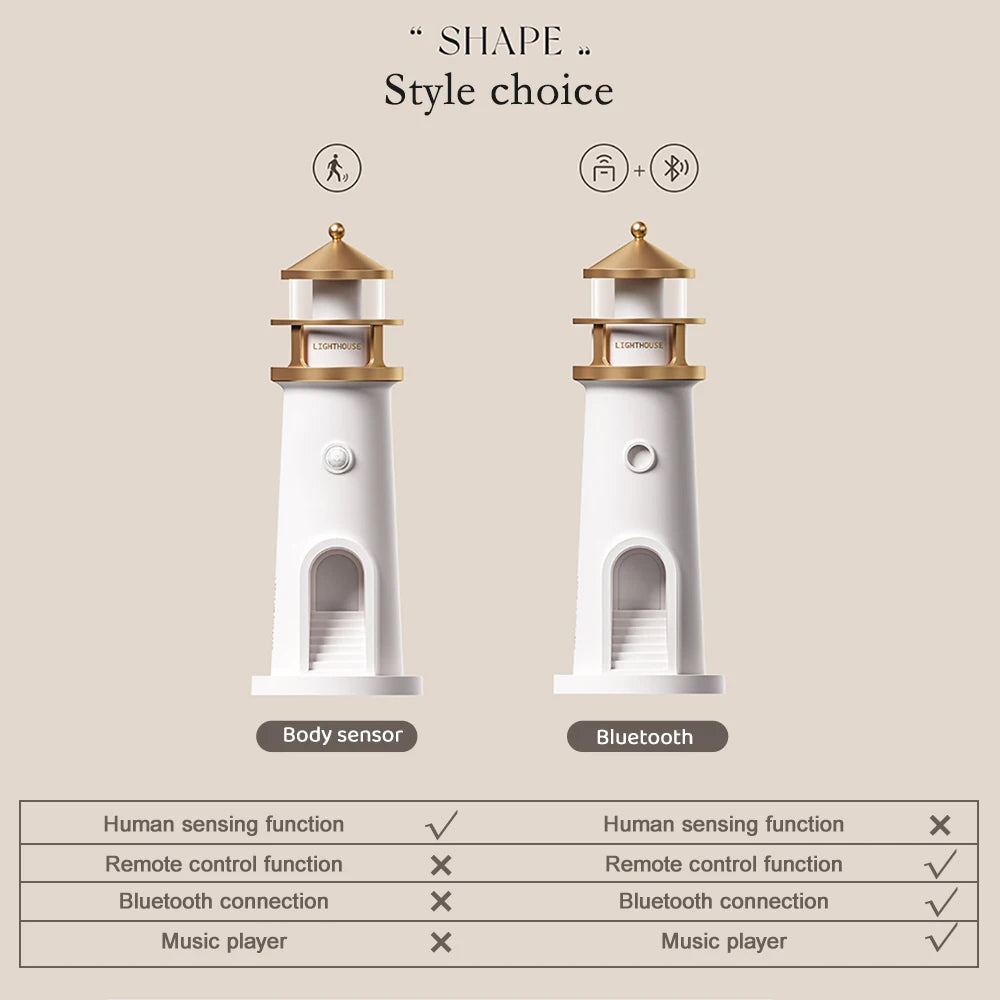Lighthouse Ambient lights Bluetooth Music Dimmable Projection