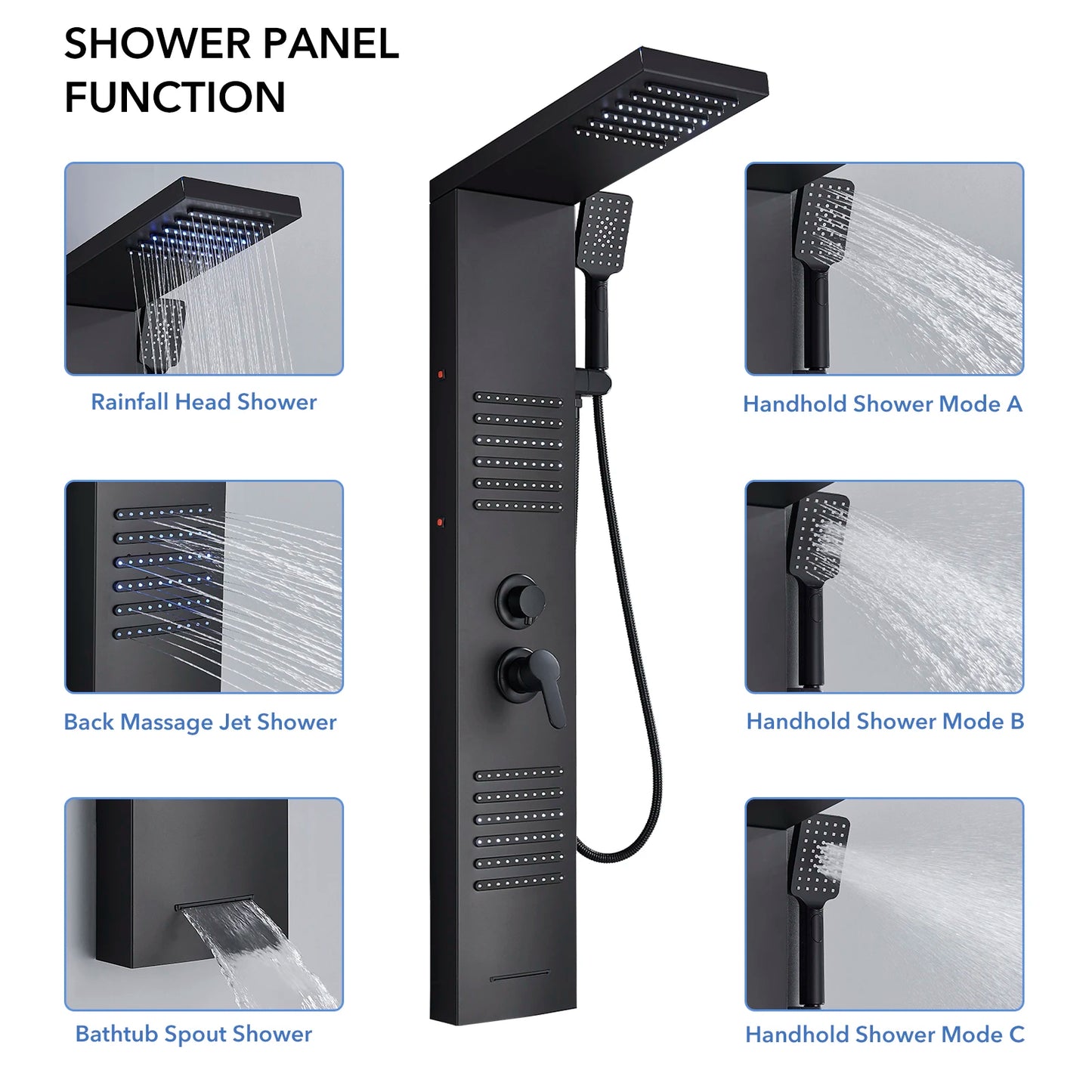 Rainfall Multi-Jet Panel Adjustable Pressure Shower Set