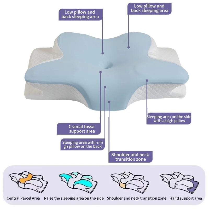 Ergonomic Star-Shape Memory Foam Body Support Pillow