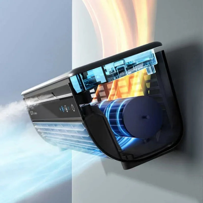 Turbo Air Circulation Remote Wall-Mount Cooling Fan