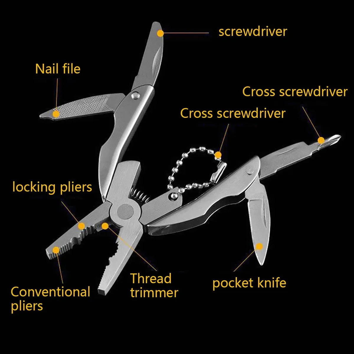 Stainless Edge EDC Multi-Tool Emergency Keychain
