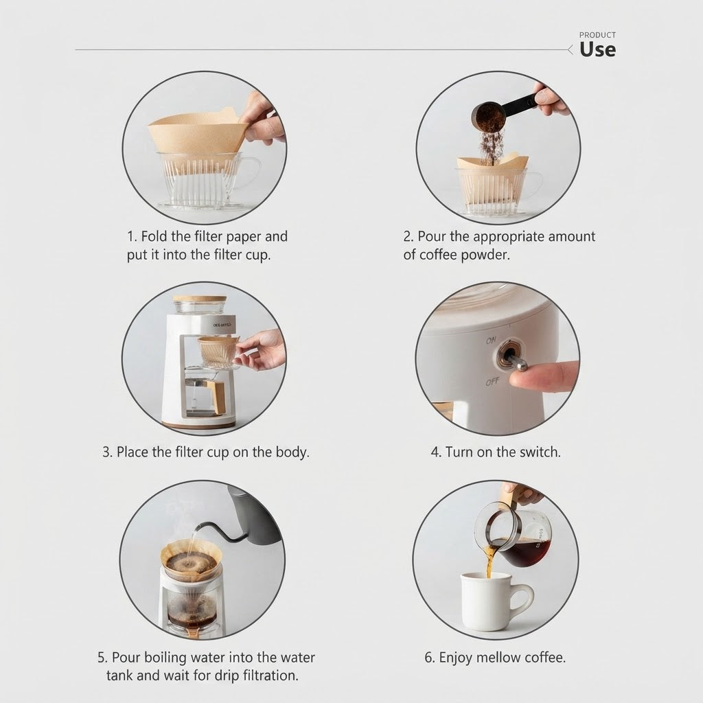 Premium Automatic Drip Coffee Brewer