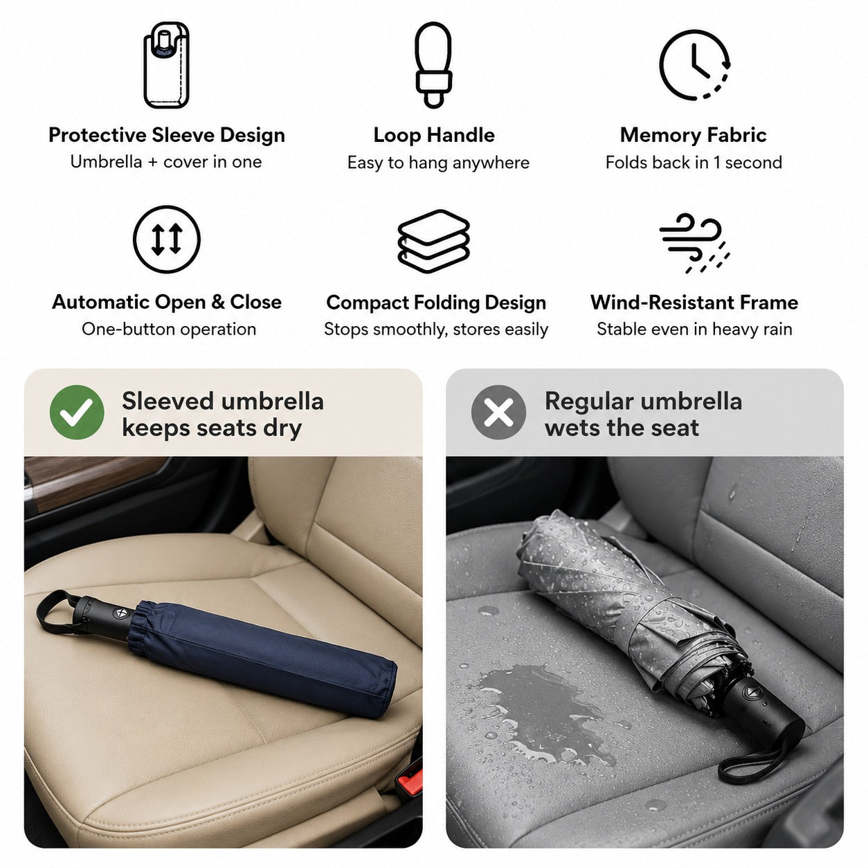 Tuck & Go Rapid Folding Windproof Umbrella