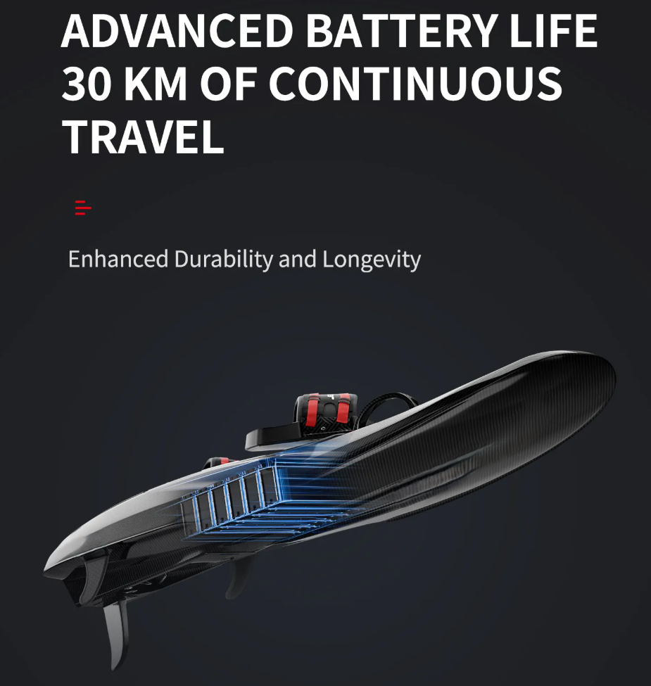 Next-Gen Carbon Fiber Remote Control Jet Surfboard