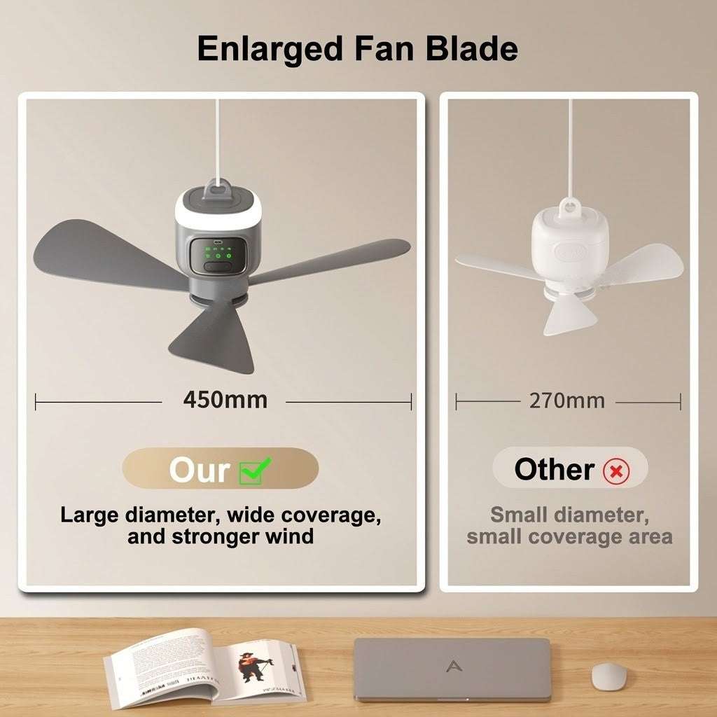 Home Cool Portable Rechargeable RC Hanging Fan Lamp
