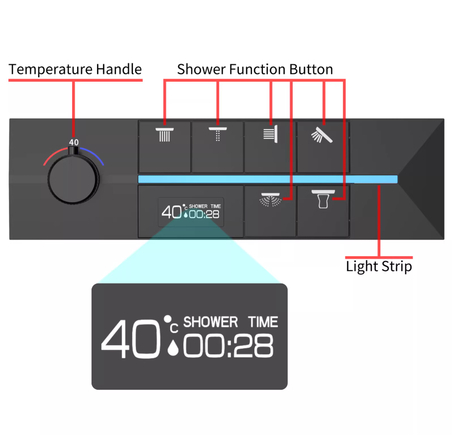 Rainfall Smart LED Music Shower System