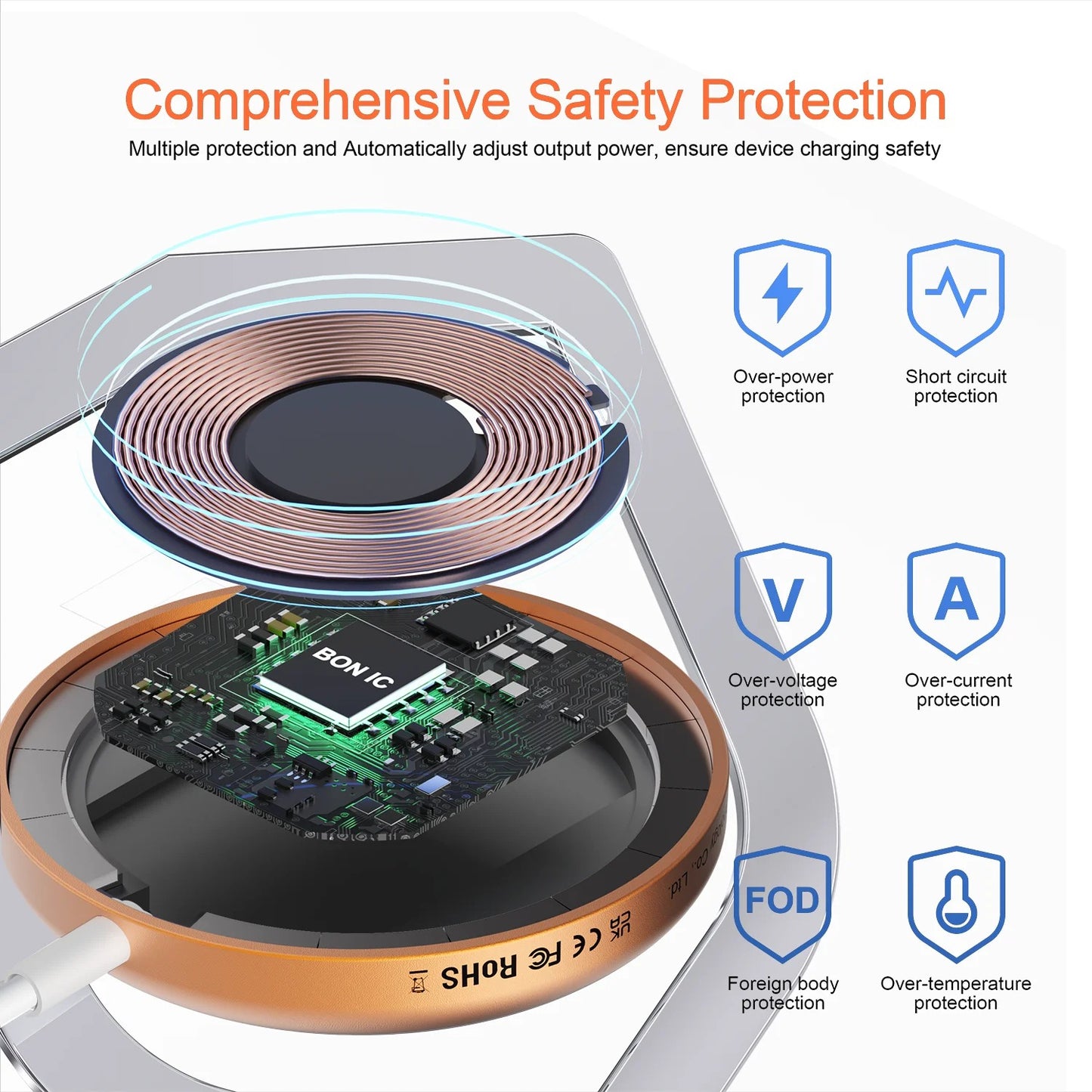 Smartphone Wireless Charger