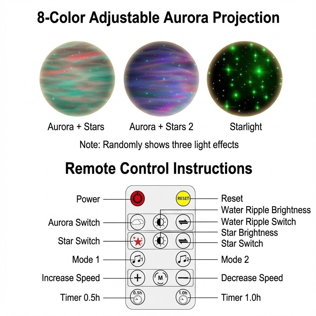 Astronaut Bluetooth Speaker Galaxy Projector Lamp