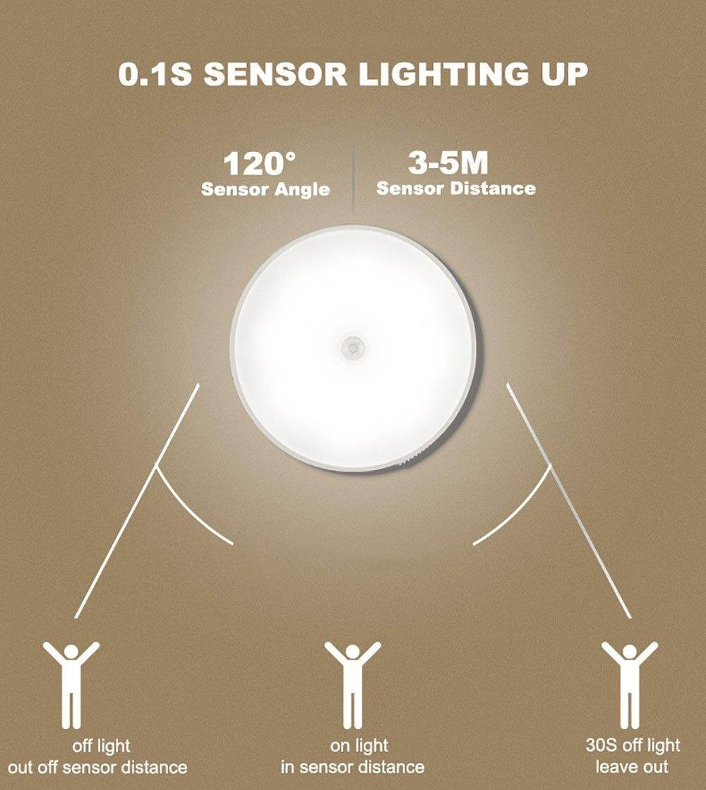 Rechargeable Motion Sensor LED USB Night Light - MaviGadget