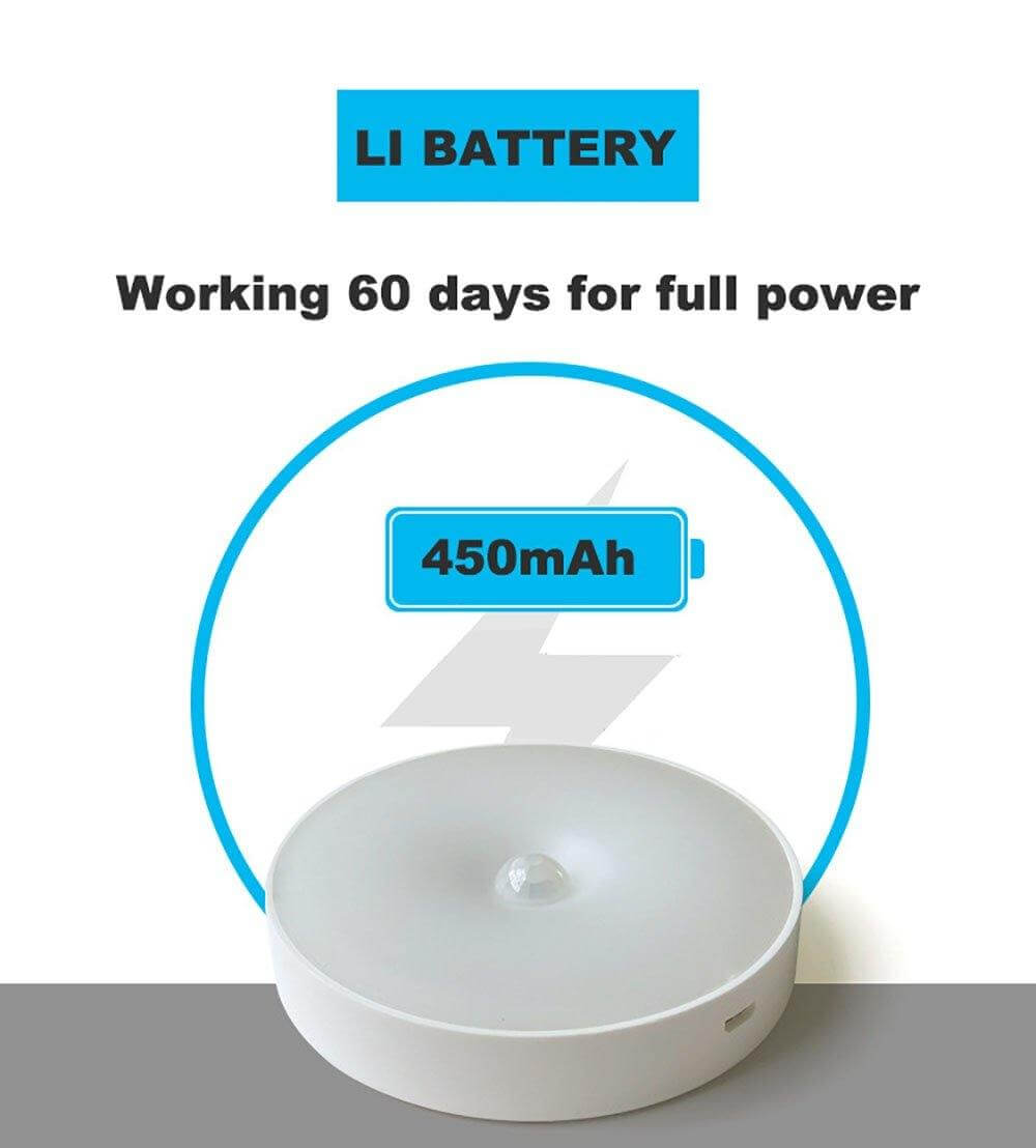 Rechargeable Motion Sensor LED USB Night Light - MaviGadget