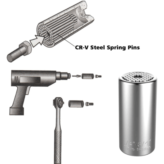 Universal Cylinder Socket Sleeve Hardware Tool - MaviGadget