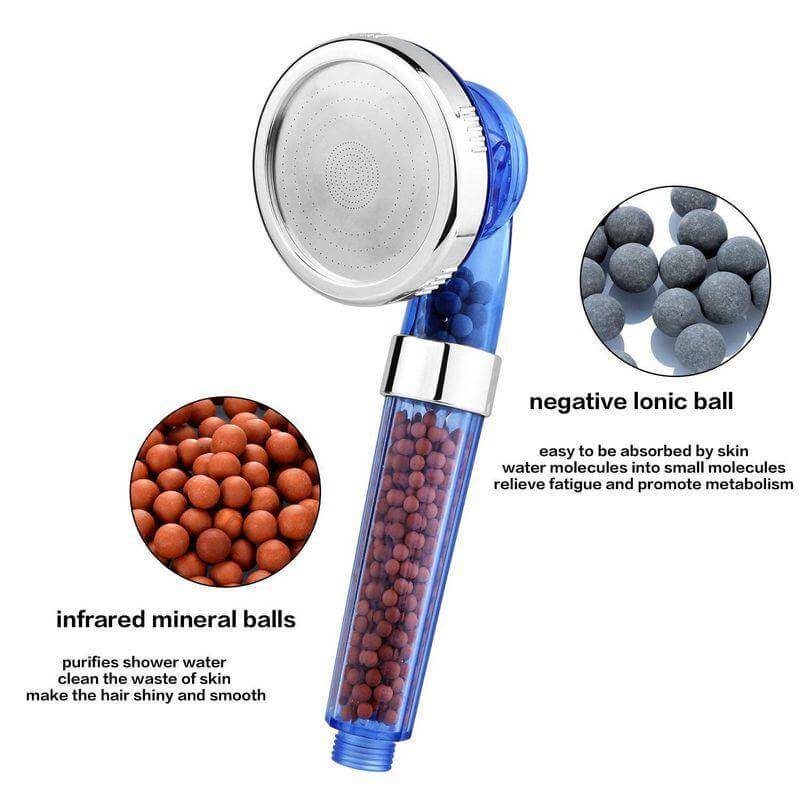 Universal Ion High-Pressure Water Saving Shower Head - MaviGadget