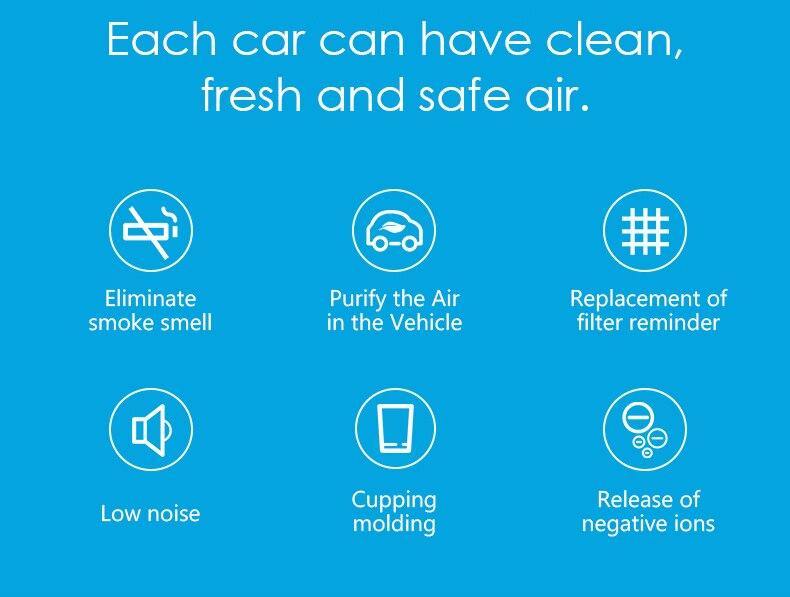 Portable Fresh Air Purifier with Smoke Odors Ionizer - MaviGadget