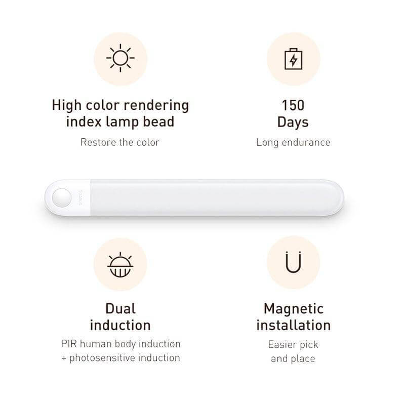 Motion Sensor Removable Magnetic Strip Lights - MaviGadget