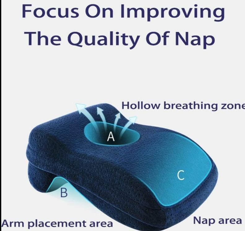 Neck Support Memory Foam Headrest Pillow - MaviGadget