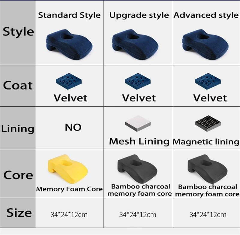 Neck Support Memory Foam Headrest Pillow - MaviGadget