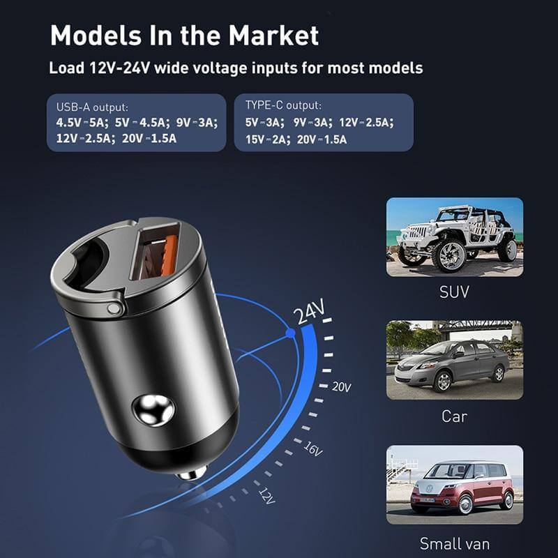Super Fast Auto Car Phone Charger Socket - MaviGadget