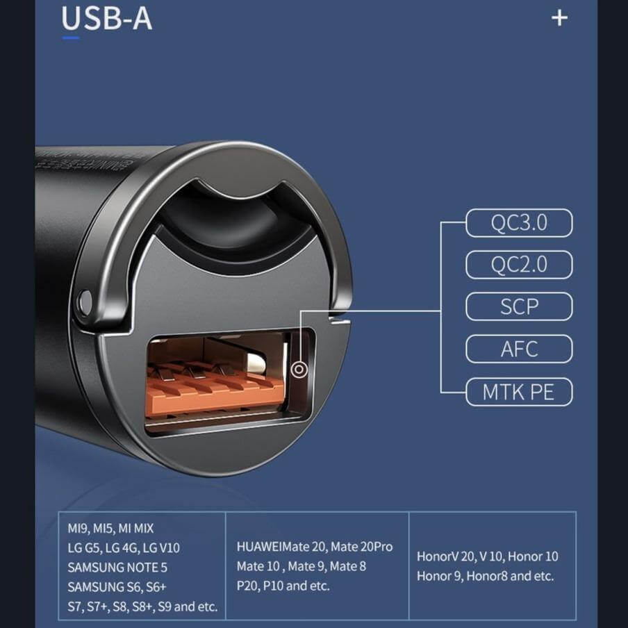 Super Fast Auto Car Phone Charger Socket - MaviGadget