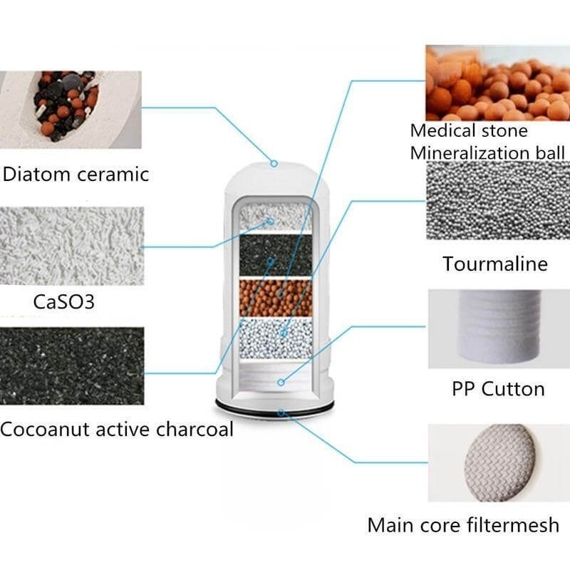 Ceramic Kitchen Faucet Water Purifier - MaviGadget