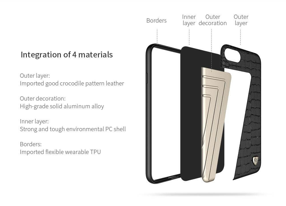 Leather+Aluminum+Soft Hybrid Back Cover Iphone Cases - MaviGadget