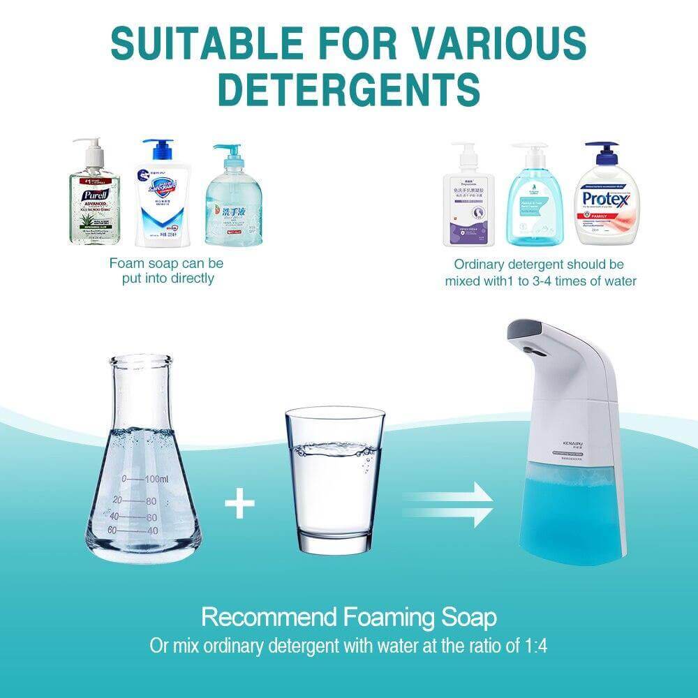 Touchless Intelligent Automatic Foam Soap Dispenser - MaviGadget