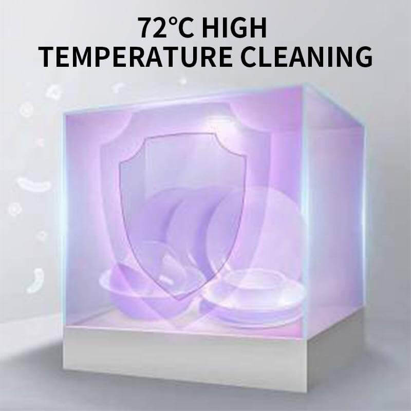 Intelligent Automatic Mini Air-Drying Dishwasher - MaviGadget