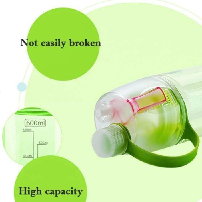 Creative Cool Summer Spraying Bottle Water - MaviGadget