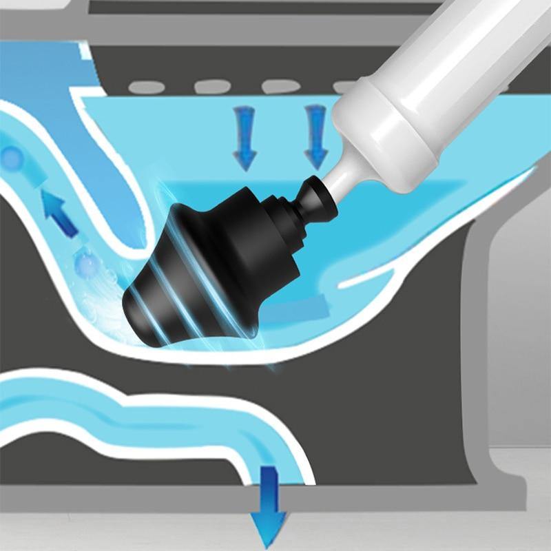 High Pressure Toilet Air Drain Blaster Pump - MaviGadget