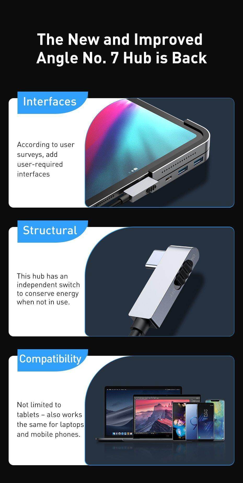 Usb Adapter for Macbook and Ipad - MaviGadget