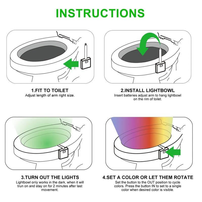 Motion Sensor Automatic Toilet Seat - MaviGadget
