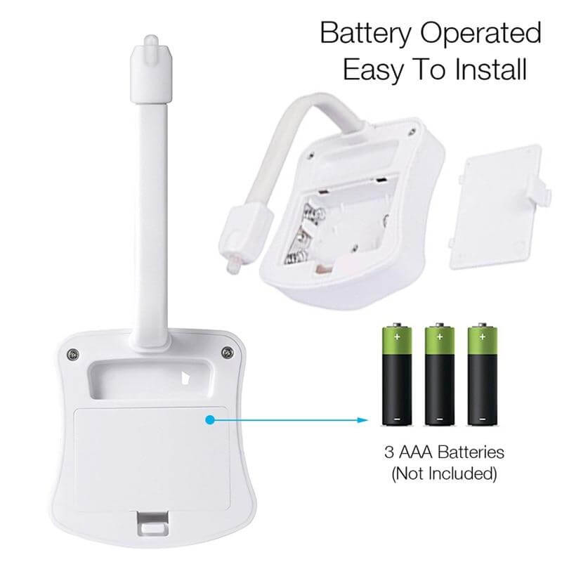 Motion Sensor Automatic Toilet Seat - MaviGadget
