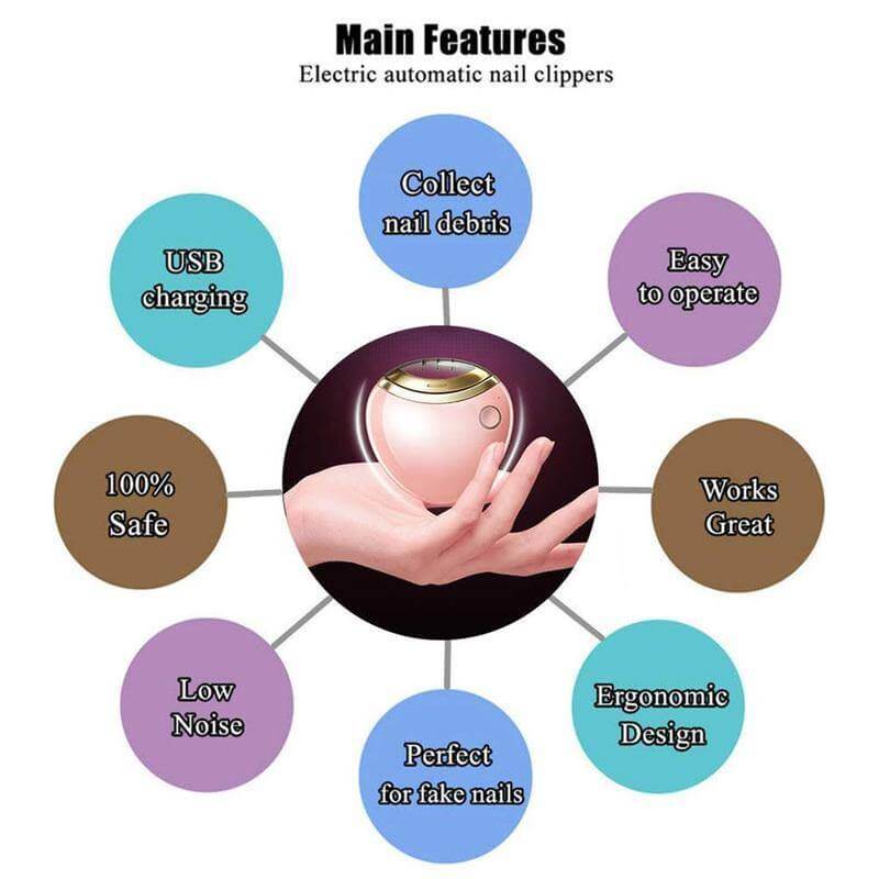 Electric Automatic Baby Nail Clipper - MaviGadget