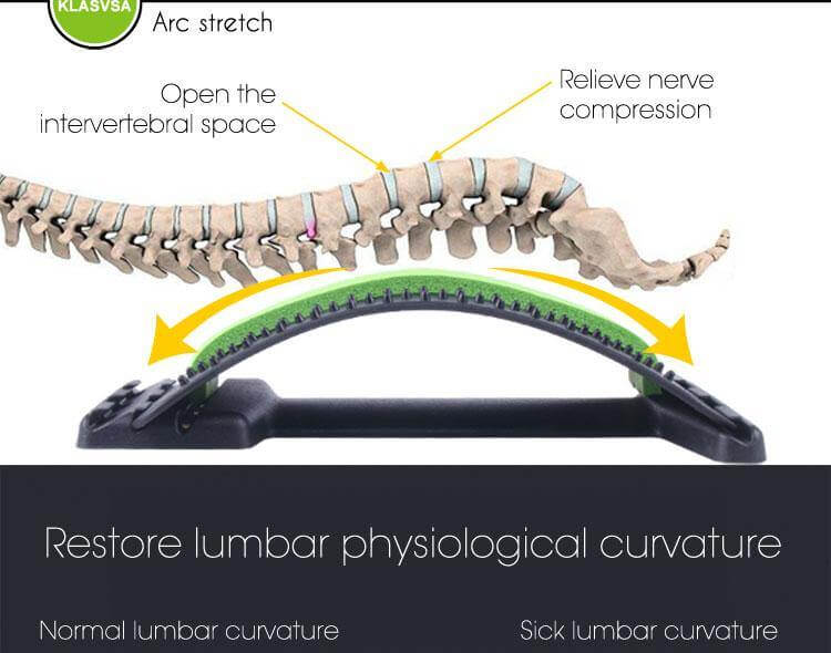 Magic Stretcher Chiropractic Back Massager - MaviGadget