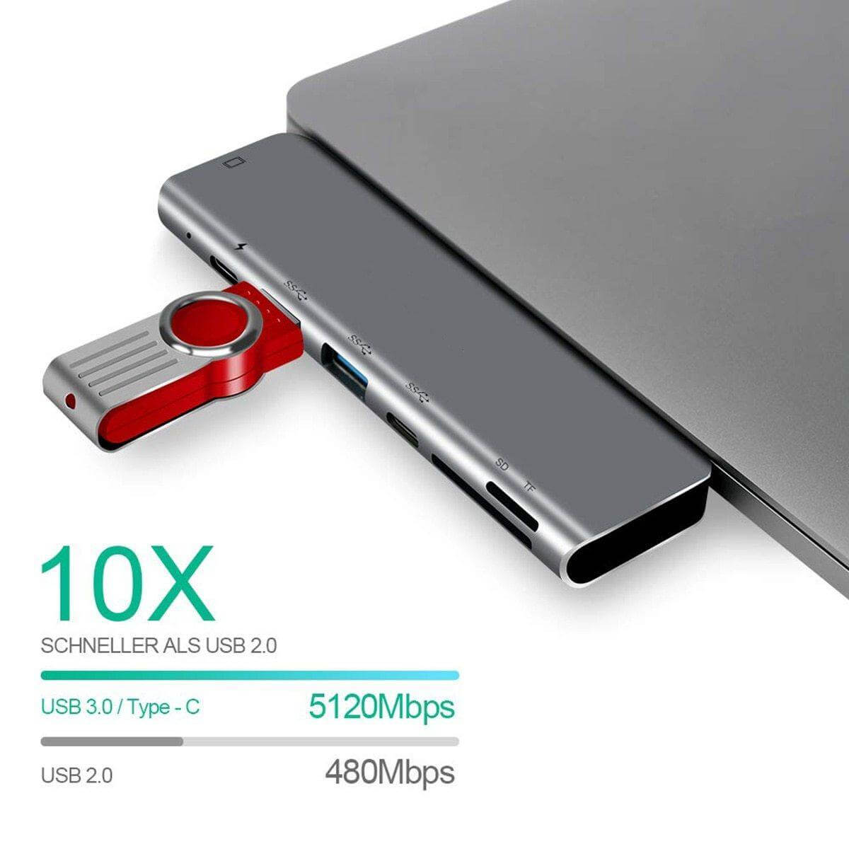 7in1 USB C Hub Adapter For Macbook - MaviGadget