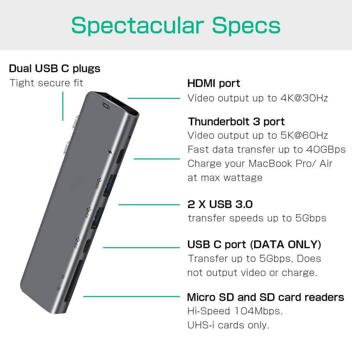 7in1 USB C Hub Adapter For Macbook - MaviGadget