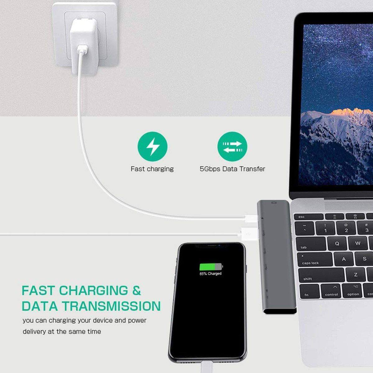 7in1 USB C Hub Adapter For Macbook - MaviGadget
