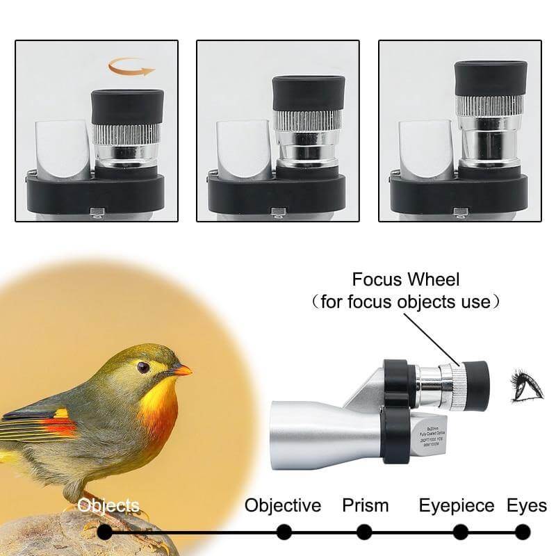 Mini Super Clear Monocular Smartphone Telescope - MaviGadget
