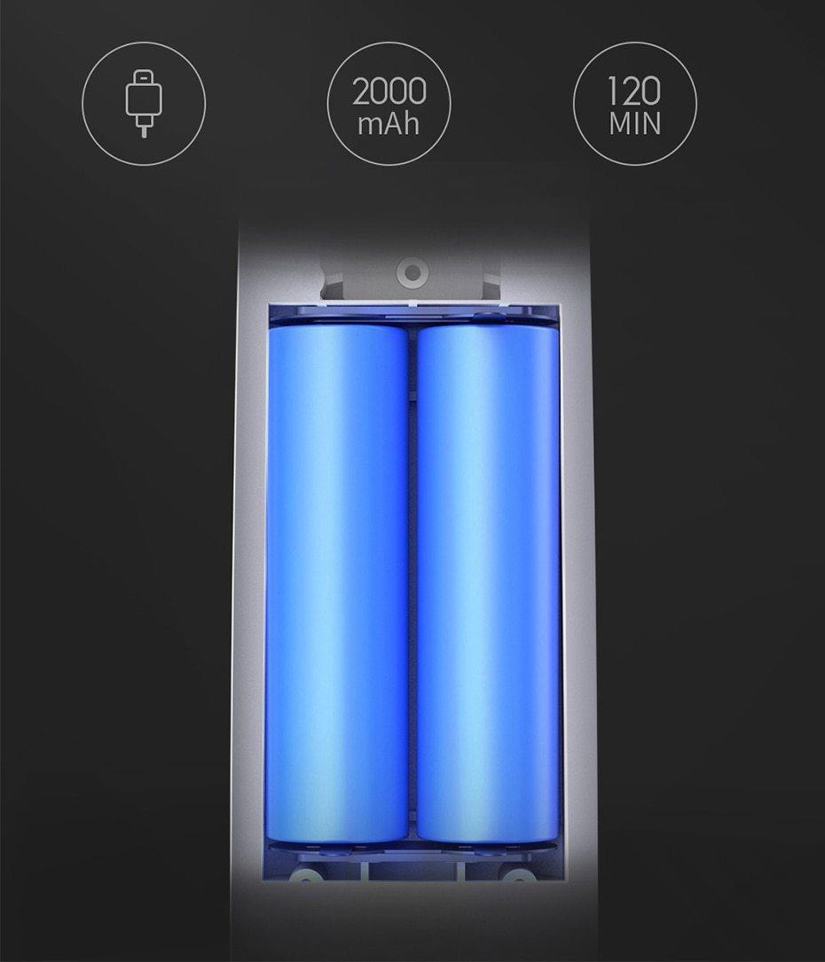 Handheld Kitchen Washing Machine - MaviGadget
