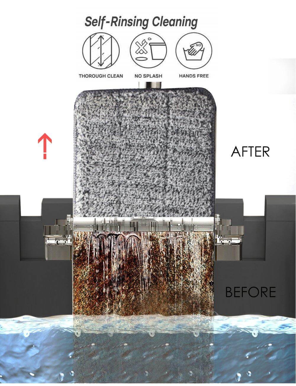 Flat Reusable Microfiber Washable Mop - MaviGadget