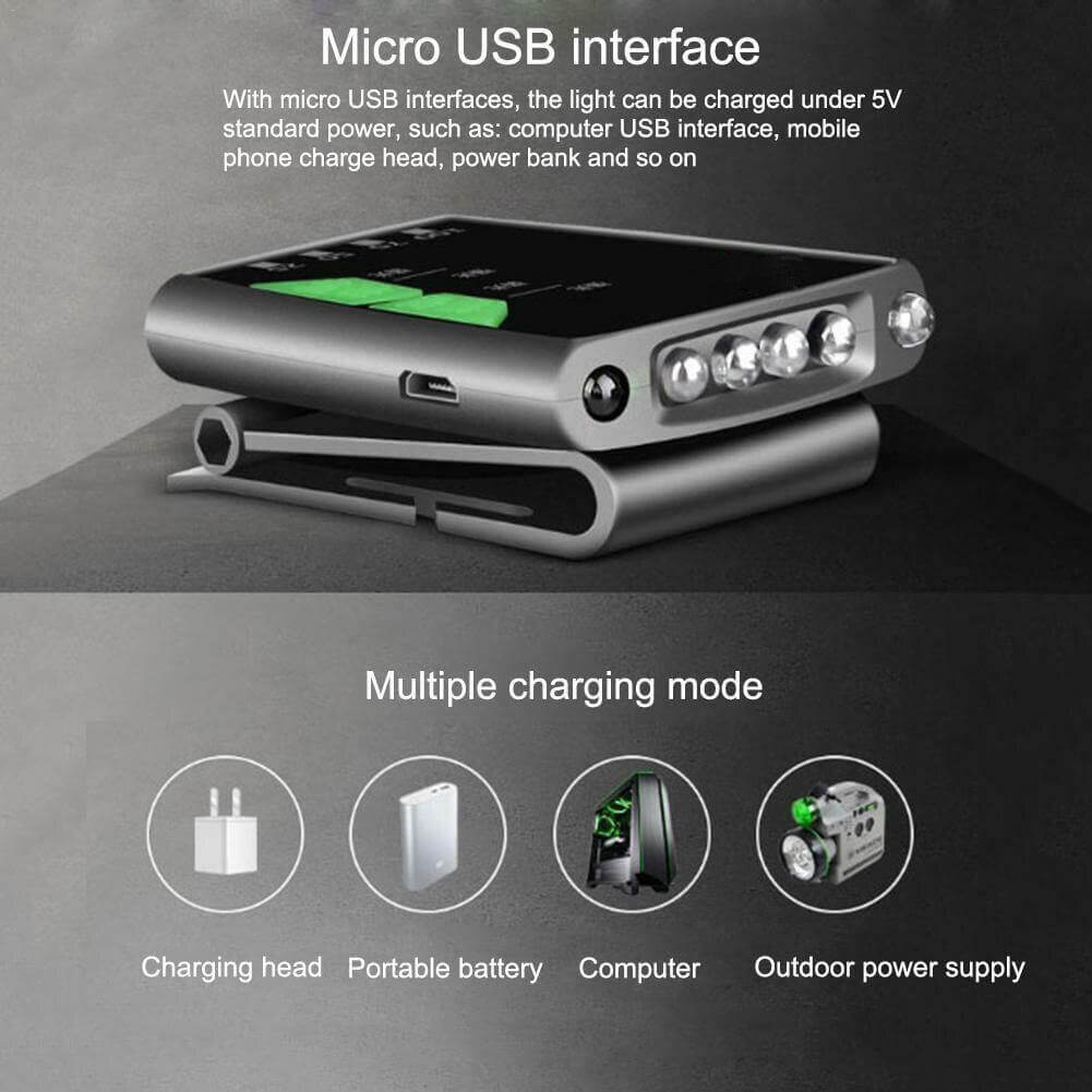 Rechargeable LED USB Cap Light - MaviGadget